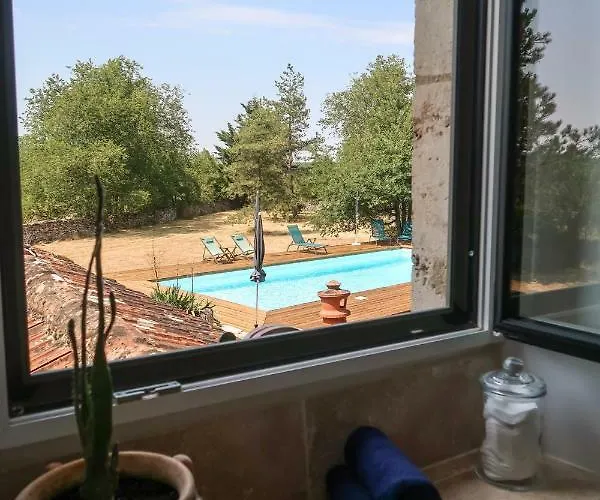 Mas De Peyrelongue Panzió Corn